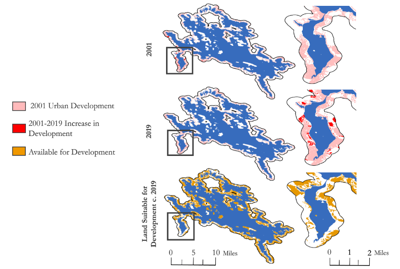 Three maps of Lake Winnipesaukee showing past urban development, increase in development from 2001-2019, and land available for future development